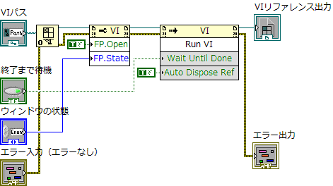 ブロックダイアグラム画像