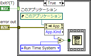 ブロックダイアグラム画像