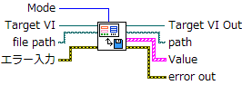 コネクタ画像