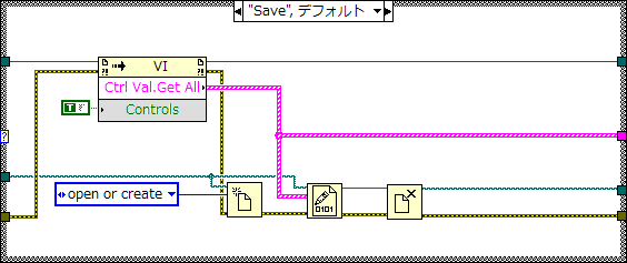 ブロックダイアグラム画像（Saveケース）