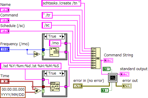 ブロックダイアグラム画像