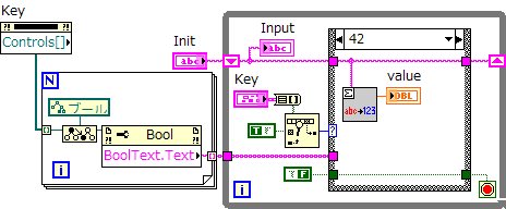 ブロックダイアグラム画像