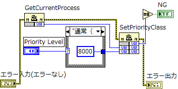 ブロックダイアグラム画像