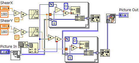 ブロックダイアグラム画像