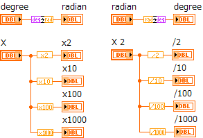 ブロックダイアグラム画像