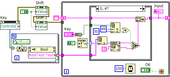 ブロックダイアグラム画像その１