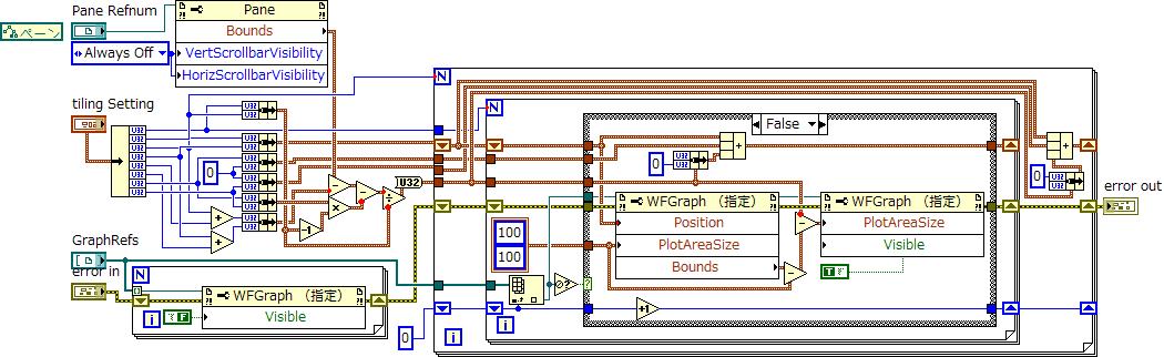 ブロックダイアグラム画像