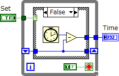 ブロックダイアグラム画像その１