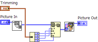 ブロックダイアグラム画像