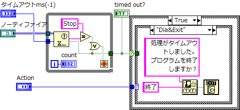 ブロックダイアグラム画像1