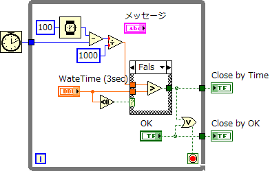 ブロックダイアグラム画像