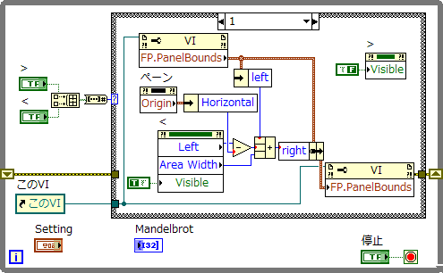 ブロックダイアグラム画像