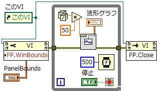 ブロックダイアグラム画像