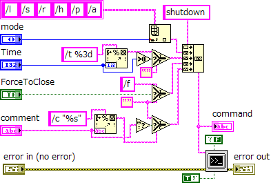 ブロックダイアグラム画像