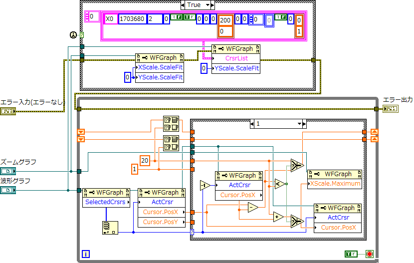 ブロックダイアグラム画像その１