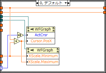 ブロックダイアグラム画像その２