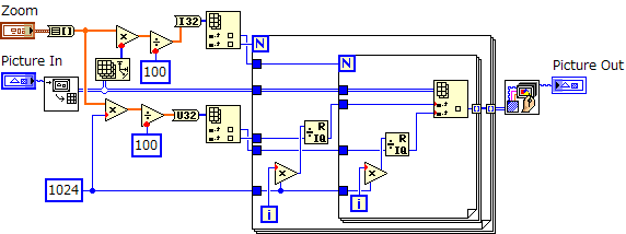 ブロックダイアグラム画像